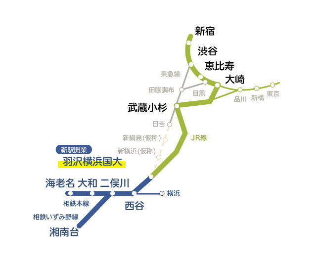 相鉄線とjrの相互直通運転 Au乗換地図 Auナビウォーク Au助手席ナビ