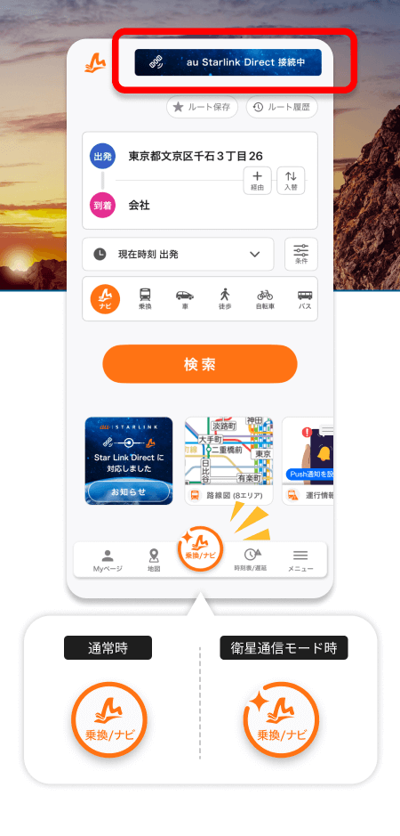 auナビウォークの機能イメージ