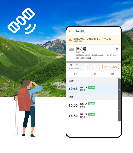 auナビウォークの機能イメージ