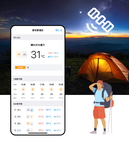 auナビウォークの機能イメージ