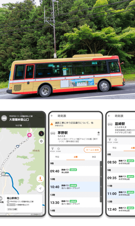 auナビウォークの機能イメージ